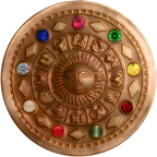 सूर्य यंत्र